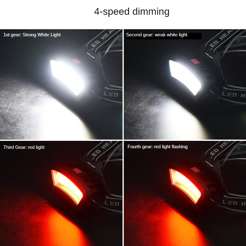 Lampu besar LED COB, lampu dep - Outdoor Adventure Zone ulasan dan harga