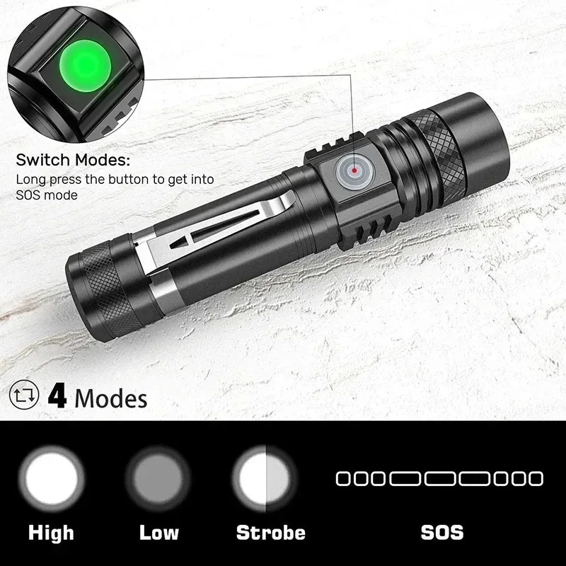 Senter Tangan T6 Isi Ulang Men - Outdoor Adventure Camp ulasan dan harga