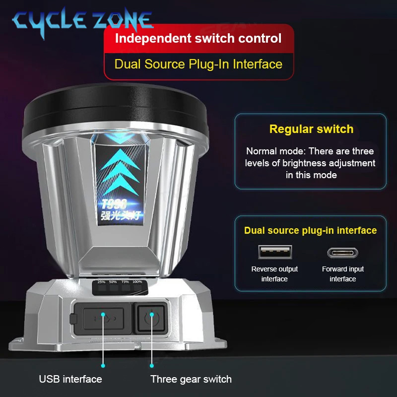 Lampu Depan LED Kuat TYPE-C La - Outdoor Adventure Zone ulasan dan harga