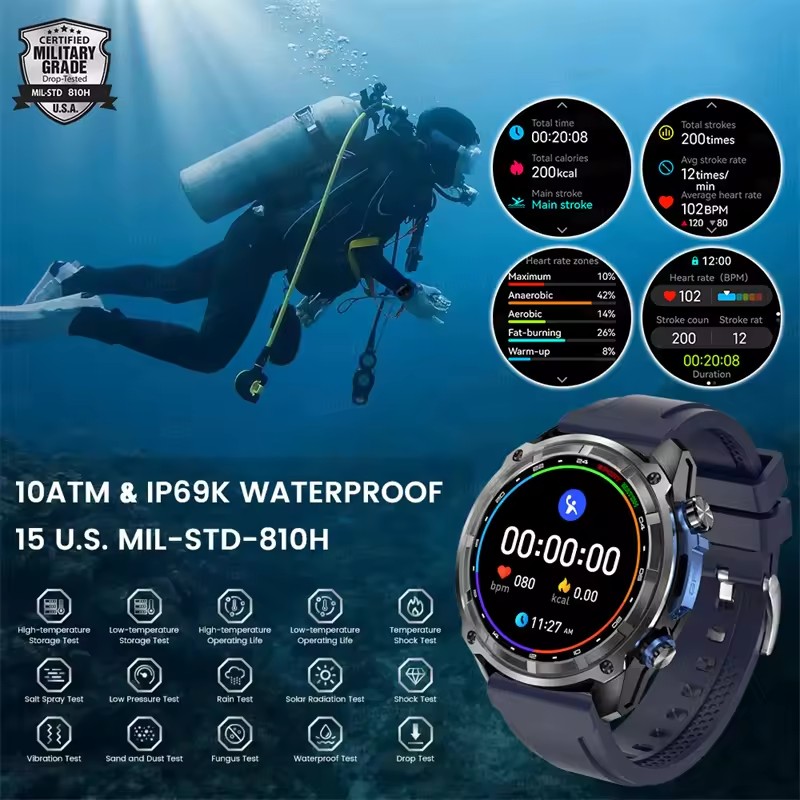 Jam Tangan Pintar GPS Petualan - Outdoor Adventure Zone ulasan dan harga