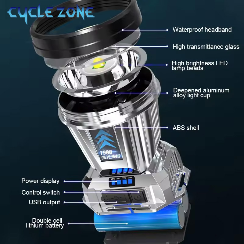 Lampu Depan Portabel Lampu Sen - Outdoor Adventure Zone ulasan dan harga